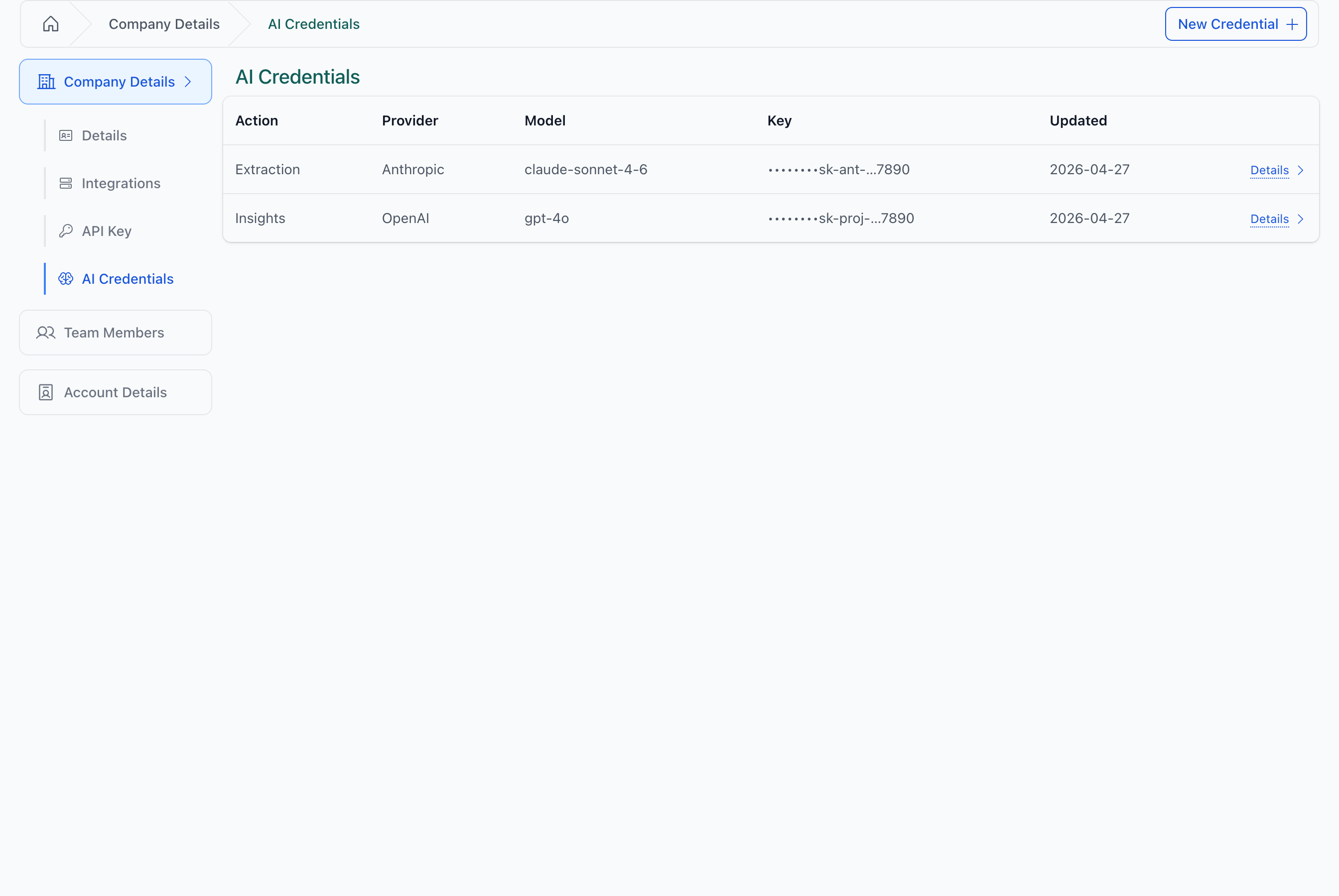 Company → AI Credentials lists every provider key you've configured, scoped by action.