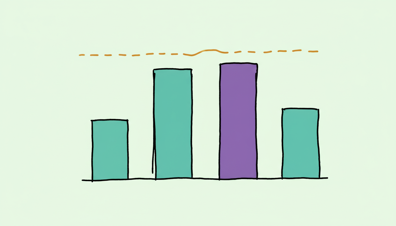 Manager Usage Dashboard