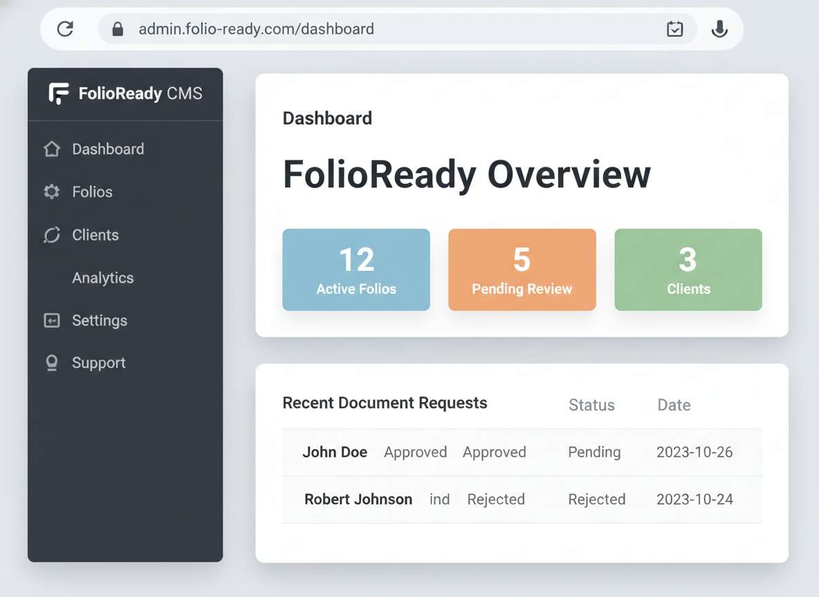 The FolioReady dashboard inside Wix